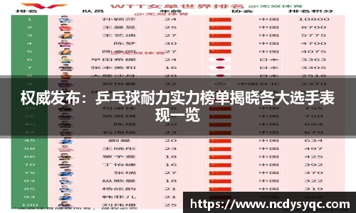 必一运动官方网站