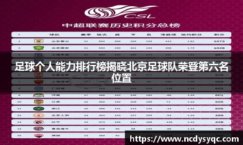 必一运动官方网站
