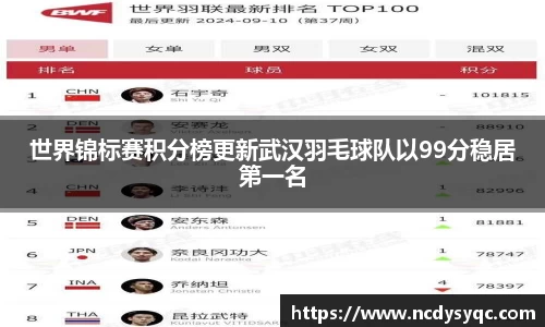 世界锦标赛积分榜更新武汉羽毛球队以99分稳居第一名