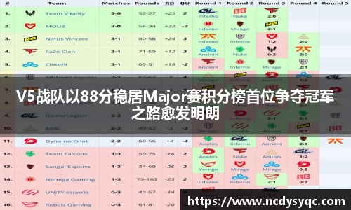 必一运动