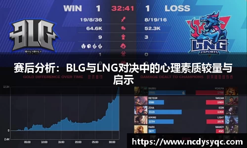 赛后分析：BLG与LNG对决中的心理素质较量与启示