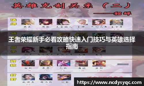 王者荣耀新手必看攻略快速入门技巧与英雄选择指南