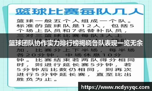 篮球团队协作实力排行榜揭晓各队表现一览无余