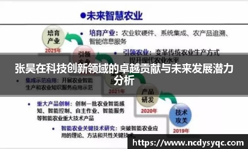 必一运动官方网站