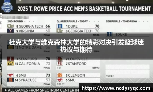 杜克大学与维克森林大学的精彩对决引发篮球迷热议与期待