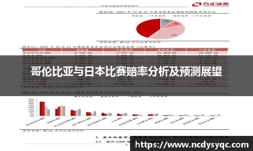 哥伦比亚与日本比赛赔率分析及预测展望