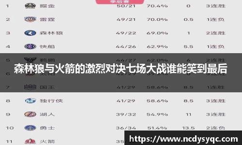 森林狼与火箭的激烈对决七场大战谁能笑到最后