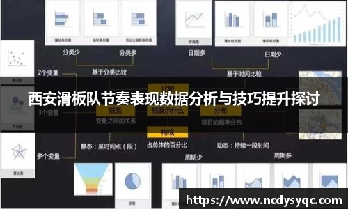 西安滑板队节奏表现数据分析与技巧提升探讨