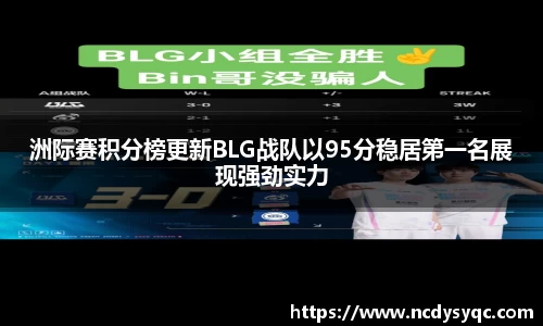 洲际赛积分榜更新BLG战队以95分稳居第一名展现强劲实力