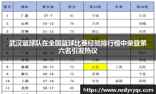 必一运动官方网站
