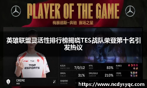 英雄联盟灵活性排行榜揭晓TES战队荣登第十名引发热议