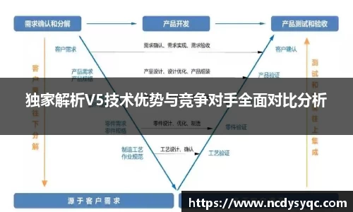 必一运动
